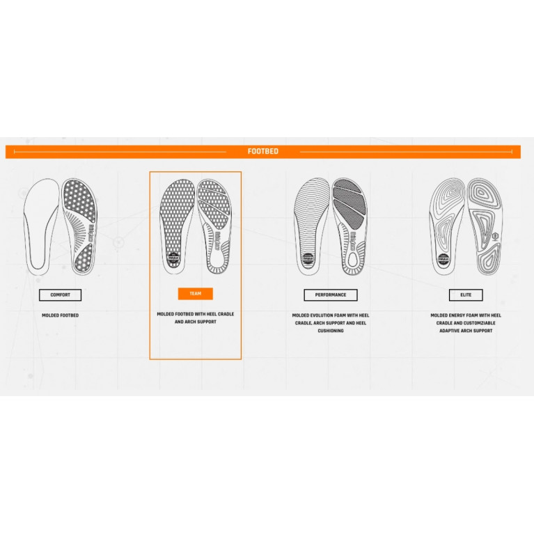 Ботинки сноу THIRTY TWO QS BOOT LASHED DOUBLE BOA POWELL '23 BLUE/WHITE