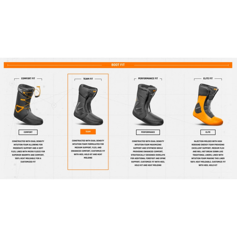 Ботинки сноу THIRTY TWO QS BOOT LASHED DOUBLE BOA POWELL '23 BLUE/WHITE