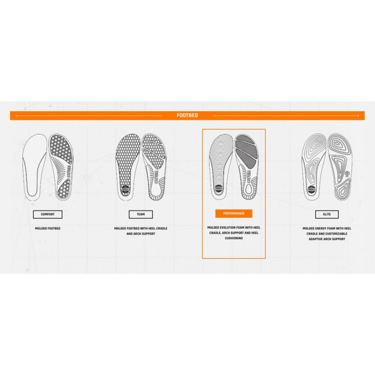 Ботинки сноу THIRTY TWO QS BOOT TM-2 DOUBLE BOA X PHIL HANSEN WHITE/BLACK/GUM