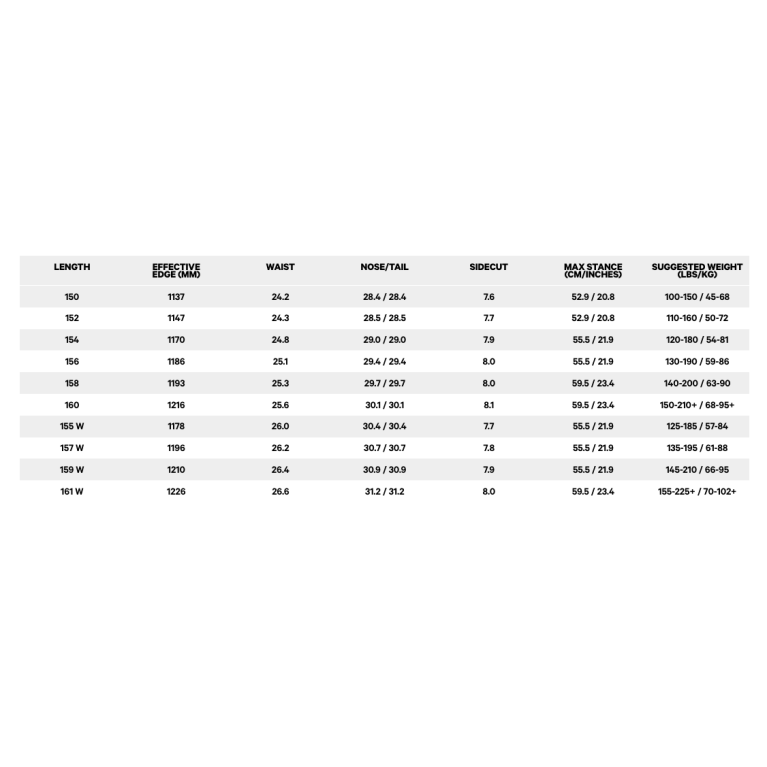 Сноуборд CAPITA Outerspace Living FW24 (ASSORTED, 156)