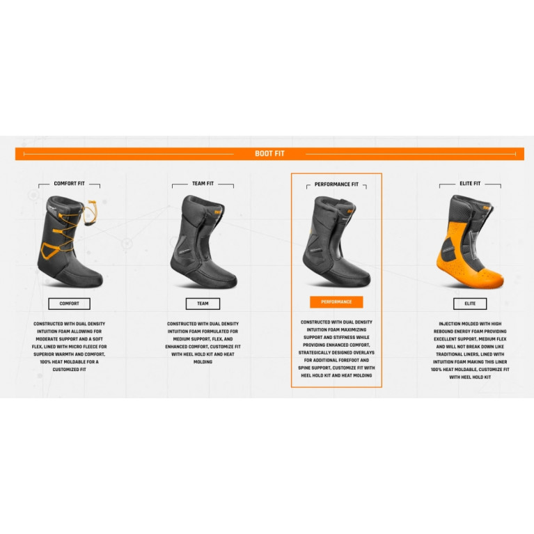 Ботинки сноу THIRTY TWO QS BOOT TM-2 DOUBLE BOA X PHIL HANSEN WHITE/BLACK/GUM