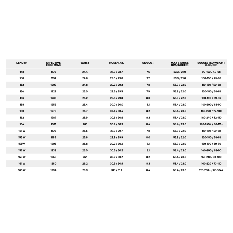 Сноуборд CAPITA D.O.A. FW24 (ASSORTED, 156)