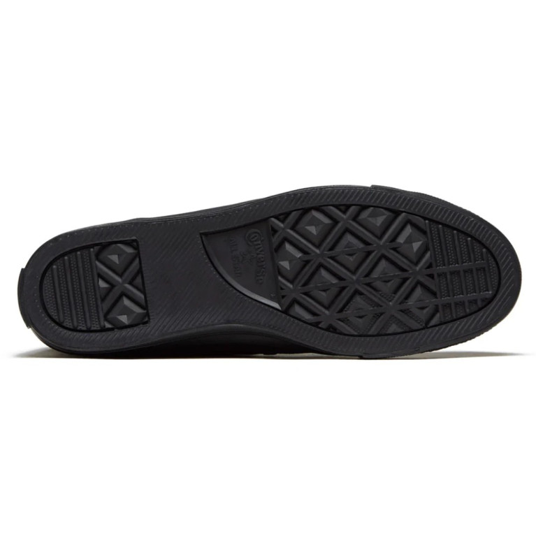 Кеды CONVERSE CTAS PRO HI BLACK/BLACK/BLACK