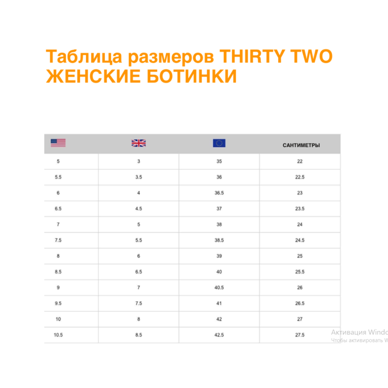 Ботинки сноу ж ThirtyTwo W'S STW DOUBLE BOA W'S '22 BLACK