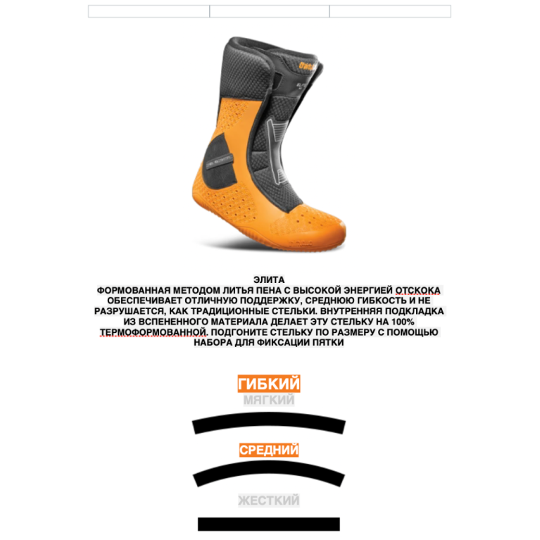 Ботинки сноу ThirtyTwo TM-2 DOUBLE BOA '22 black