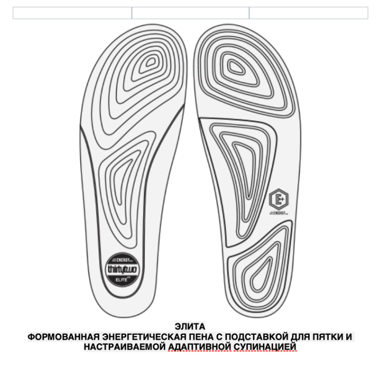 Ботинки сноу ThirtyTwo TM-2 DOUBLE BOA '22 black