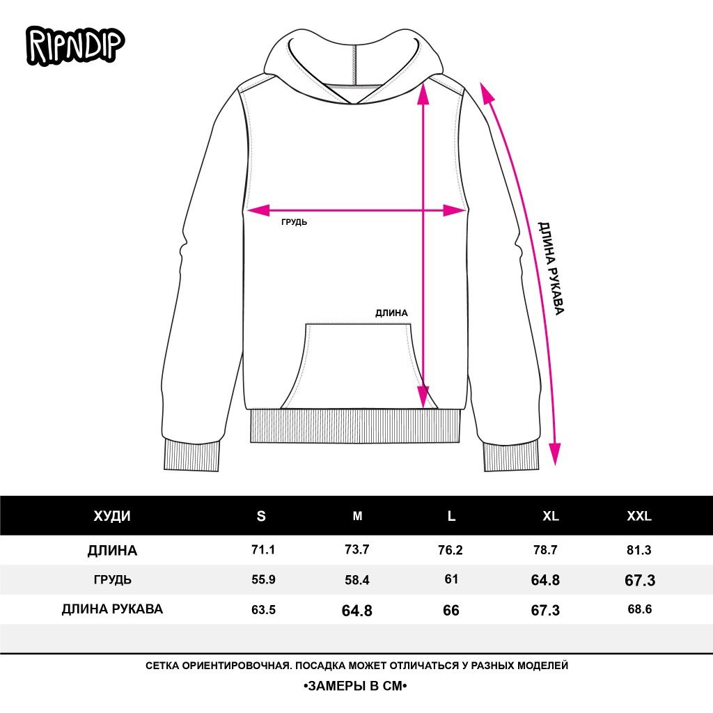 Таблица размеров Ripndip — толстовки и худи, см