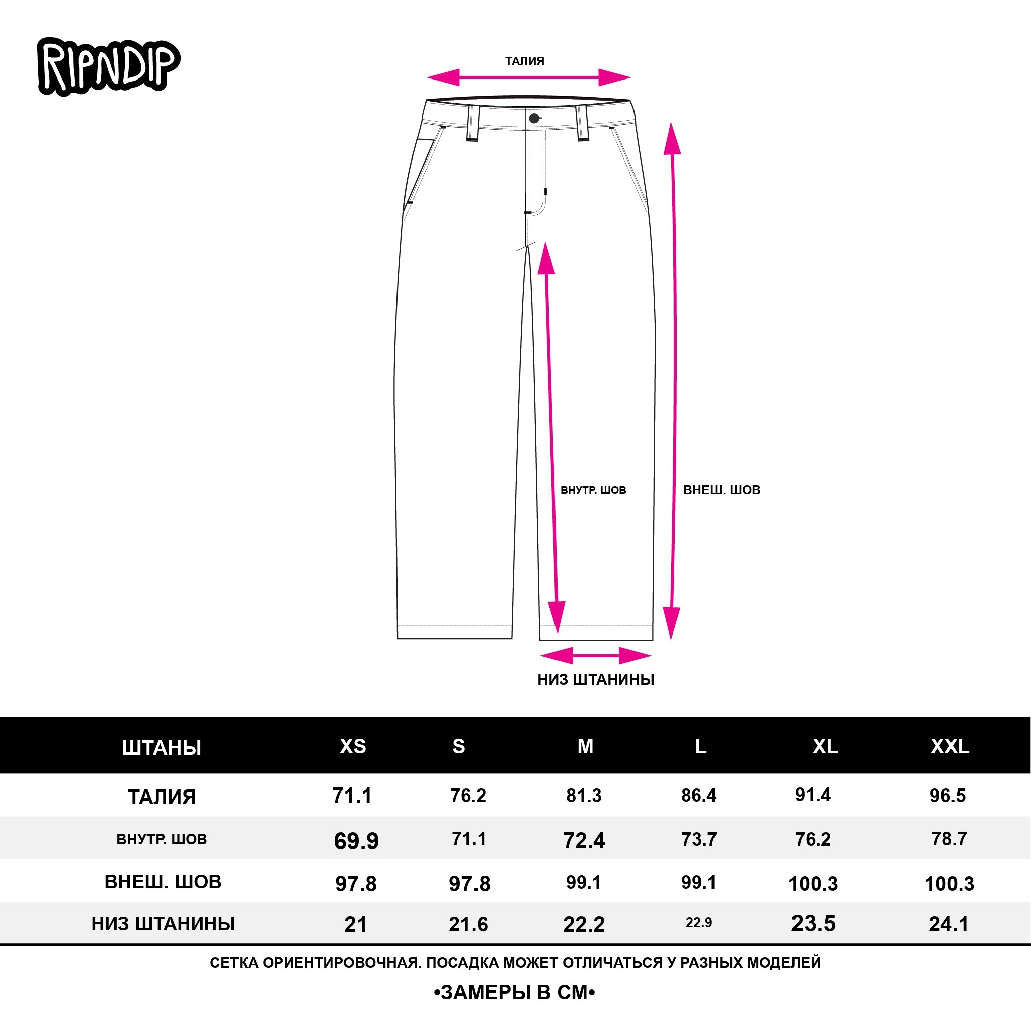 Таблица размеров Ripndip — штаны, см