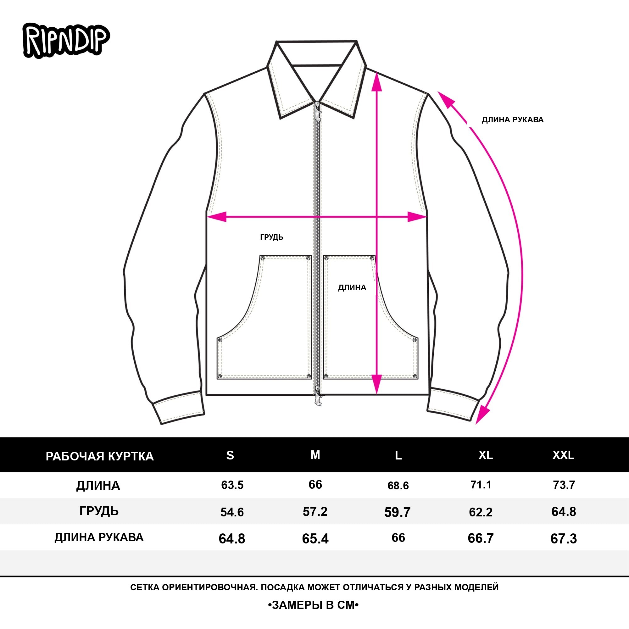Таблица размеров Ripndip — рабочие куртки, см